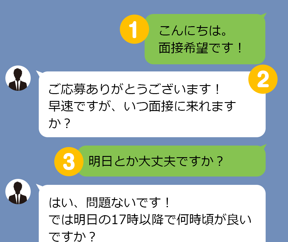 ＬＩＮＥでの応募手順